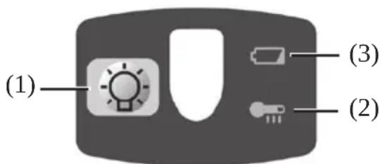 PANASONIC EY7542 - Bedieningspaneel - 1