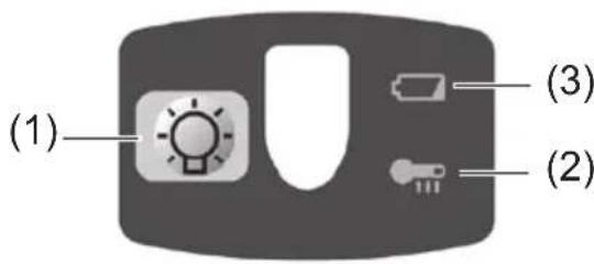 PANASONIC EY7542 - Kontrollpanel - 1