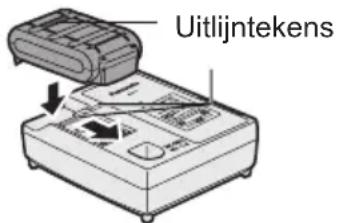 PANASONIC EY7542 - OPMERKING: - 1