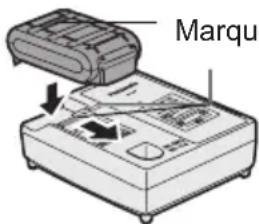 PANASONIC EY7542 - REMARQUE: - 1
