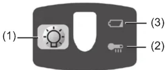 PANASONIC EY7542 - Montering av bälteskroken på motsatt sida - 3