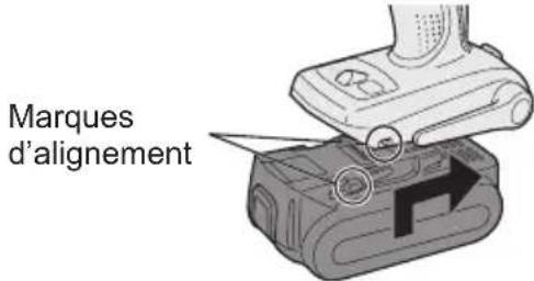PANASONIC EY7542 - Fixation ou retrait de la batterie autonome - 1