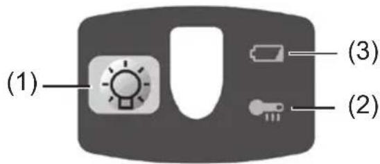 PANASONIC EY7542 - Control Panel - 1