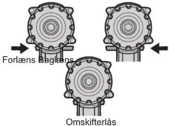 PANASONIC EY7542 - Anvendelse af grebet til forlæns/bagliens retning - 1