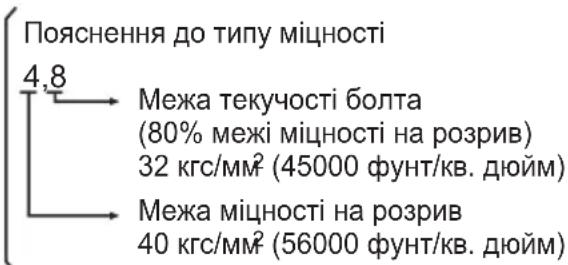 PANASONIC EY7542 - yMOBn 3aTAAKKN - 1