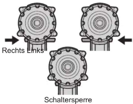 PANASONIC EY7542 - Umschalten und Betätigungs des Rec hts -/L ink sla u-f-Umschalthebels - 1