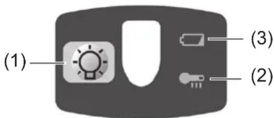 PANASONIC EY7542 - Панель управлия - 1