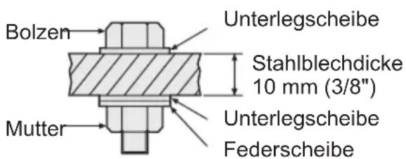 PANASONIC EY7542 - IMPORTANT: - 4