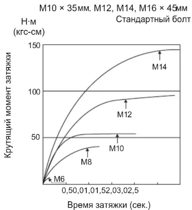 PANASONIC EY7542 - YcNoBn3aTgK6oTa - 2