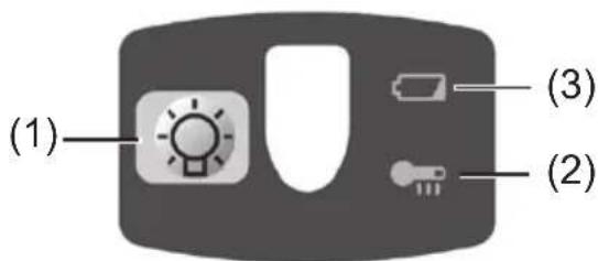 PANASONIC EY7542 - Bedienfeld - 1