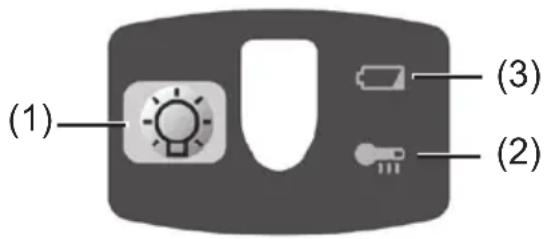 PANASONIC EY7542 - Kontrolpanel - 1