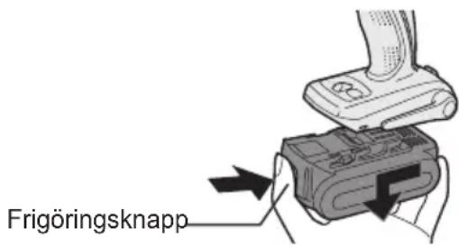 PANASONIC EY7542 - VIKTIGT: - 3