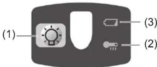 PANASONIC EY7542 - Panneau de commande - 1