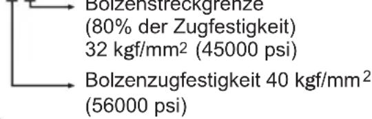 PANASONIC EY7542 - Bedingungen beim Festziehen von Bolzen - 1