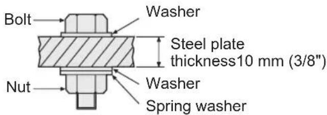 PANASONIC EY7542 - Bolt Tightening Conditions - 3