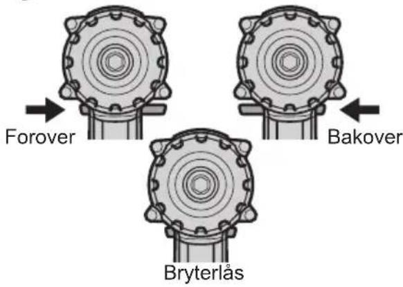 PANASONIC EY7542 - Bruk av forover-/bakoverbryter - 1