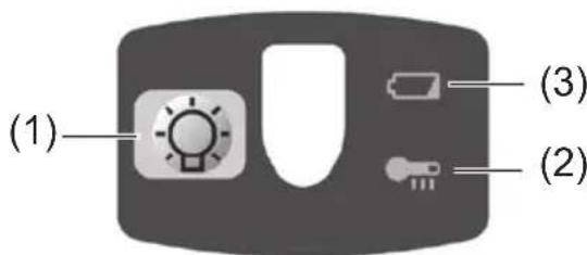 PANASONIC EY7542 - Pannello di controllo - 1