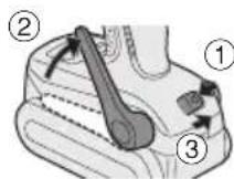 PANASONIC EY7542 - Regolazione dell'angolazione del gancio da cintura - 1
