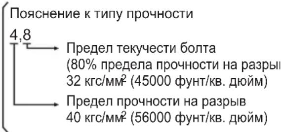 PANASONIC EY7542 - YcIOBnA 3aTAAKKN - 1