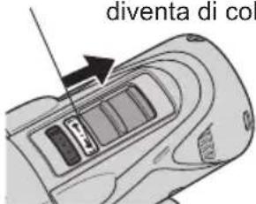 PANASONIC EY7542 - Selezionare "Avvitatore ad Impulsi" con l'interruttore avvitatore ad impulsi/trapano avvitatore. - 1