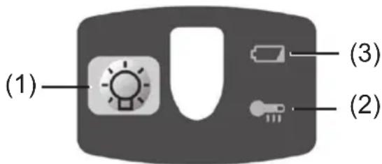 PANASONIC EY7542 - Panaelb ynpablinnna - 1