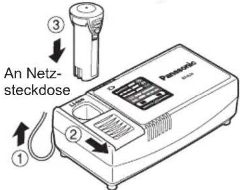 PANASONIC EY7411 - HINWEIS: - 1