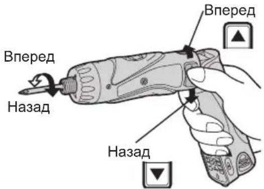 PANASONIC EY7411 - - Головни поемпач (BBIMKH./BIMKH.) - 1