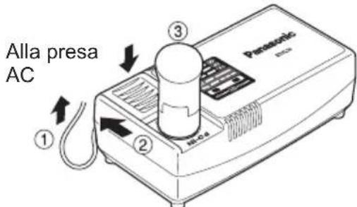 PANASONIC EY7411 - NOTA: - 1