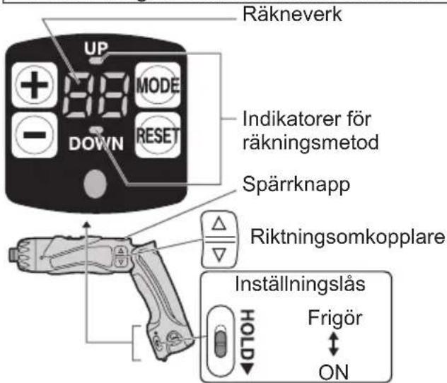 PANASONIC EY7411 - Skruvräkningsfunktion - 1