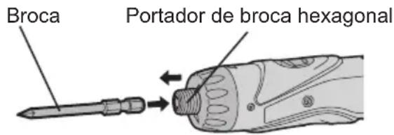 PANASONIC EY7411 - NOTA: - 1
