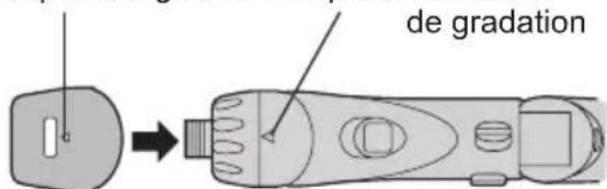 PANASONIC EY7411 - Fixation du couvercle - 1