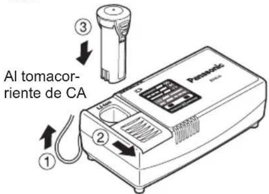 PANASONIC EY7411 - NOTA: - 1