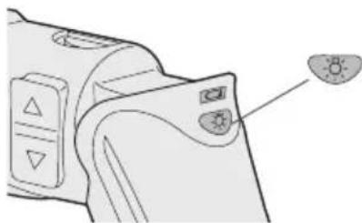 PANASONIC EY7411 - AnvendelseafLED-lyset - 2