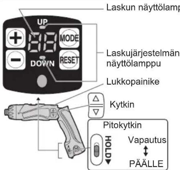 PANASONIC EY7411 - Ruuvin Iaskutoiminto - 1