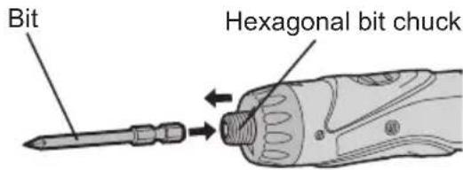 PANASONIC EY7411 - Attaching the bits - 1