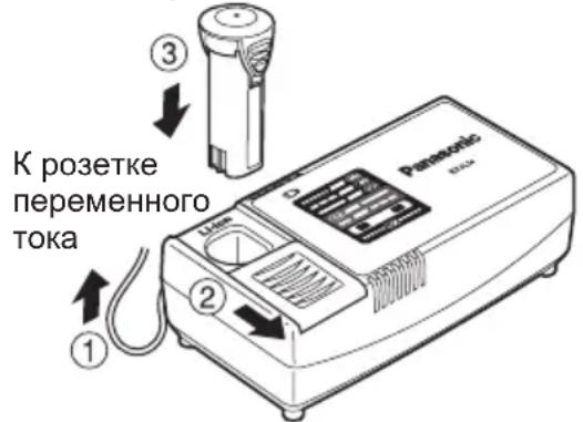 PANASONIC EY7411 - ПРИМЕЧАНЕ: - 1