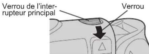 PANASONIC EY7411 - - Verrou de l'interrupteur principal - 1