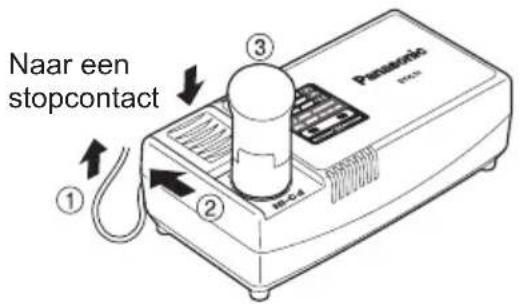 PANASONIC EY7411 - OPMERKING: - 1