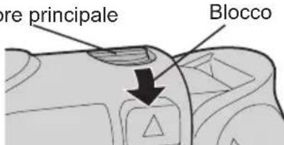 PANASONIC EY7411 - - Blocco interruptore principale - 1