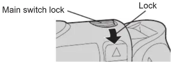 PANASONIC EY7411 - - Main Switch Lock - 1
