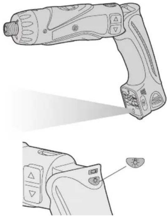 PANASONIC EY7411 - - Verwendung der LED-Leuchte - 1