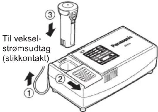 PANASONIC EY7411 - BEMAERK: - 1