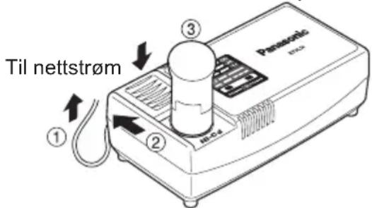 PANASONIC EY7411 - MERK: - 1