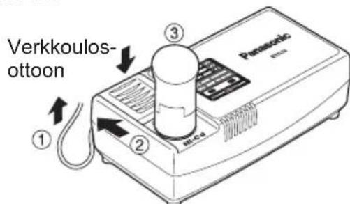PANASONIC EY7411 - HUOMAUTUS: - 1