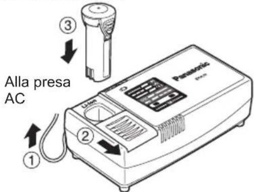 PANASONIC EY7411 - NOTA: - 1