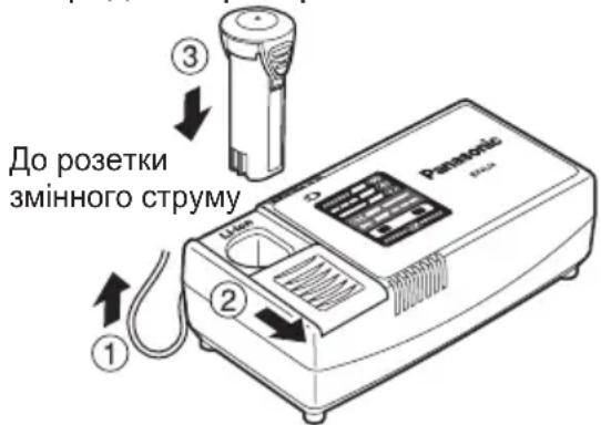PANASONIC EY7411 - ПРИMITKA: - 1