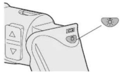 PANASONIC EY7411 - BukopncTaHnCbiTIOiOHDoroi ndcBiCyBaHHa - 2