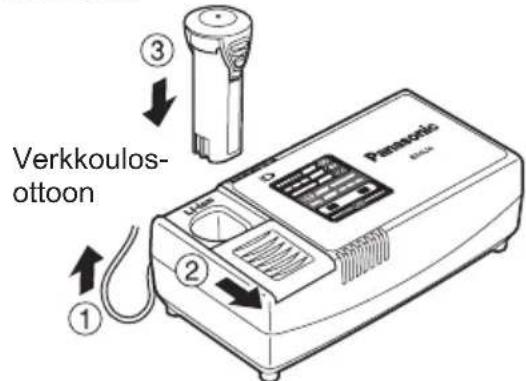 PANASONIC EY7411 - HUOMAUTUS: - 1