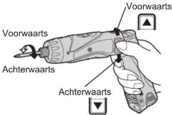PANASONIC EY7411 - Hoofdschakelaar (ON/OFF) - 1