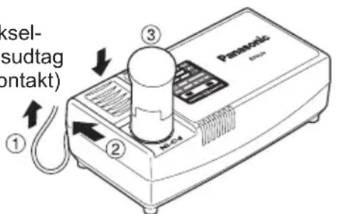 PANASONIC EY7411 - BEMÄRK: - 1